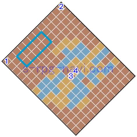 FFT 地下書庫 地下五階